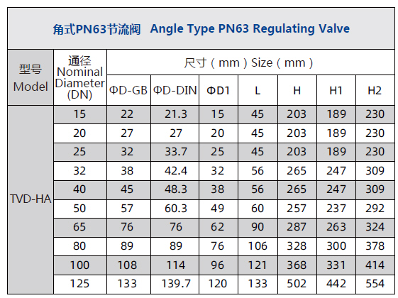 таб TVD-h у.jpg таб TVD-h у.jpg