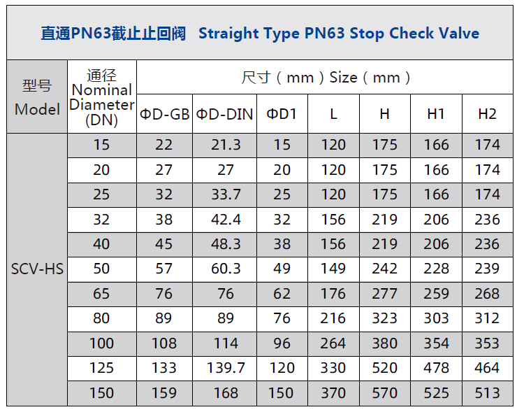 таб SCV-h п.jpg таб SCV-h п.jpg