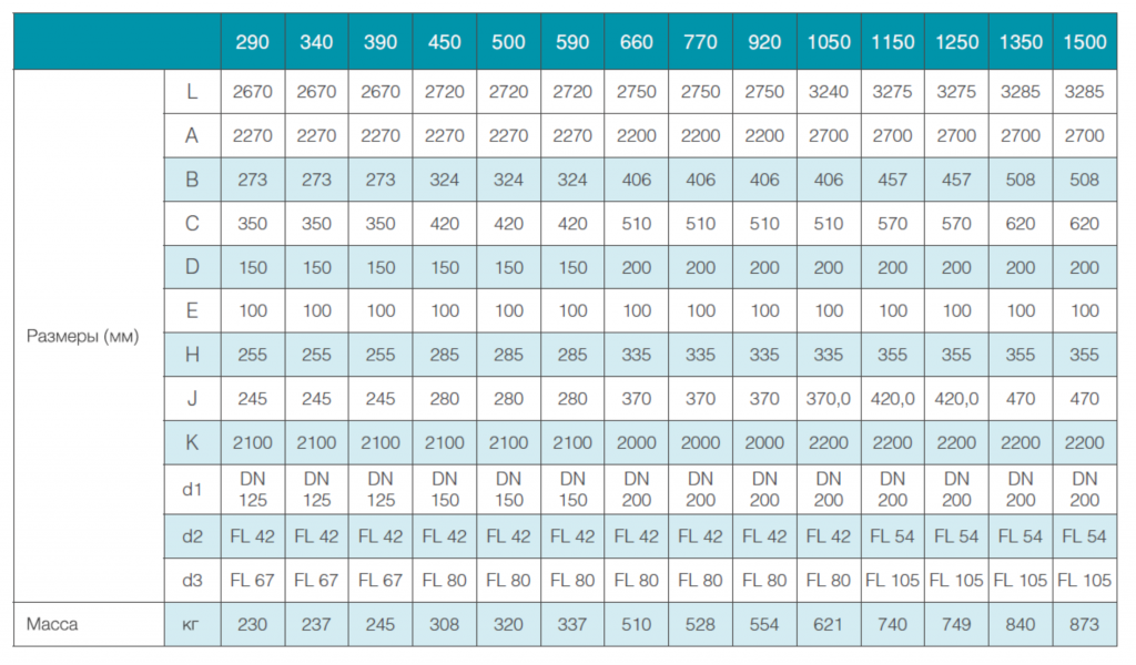 2024-07-19_17-44-16.png 2024-07-19_17-44-16.png