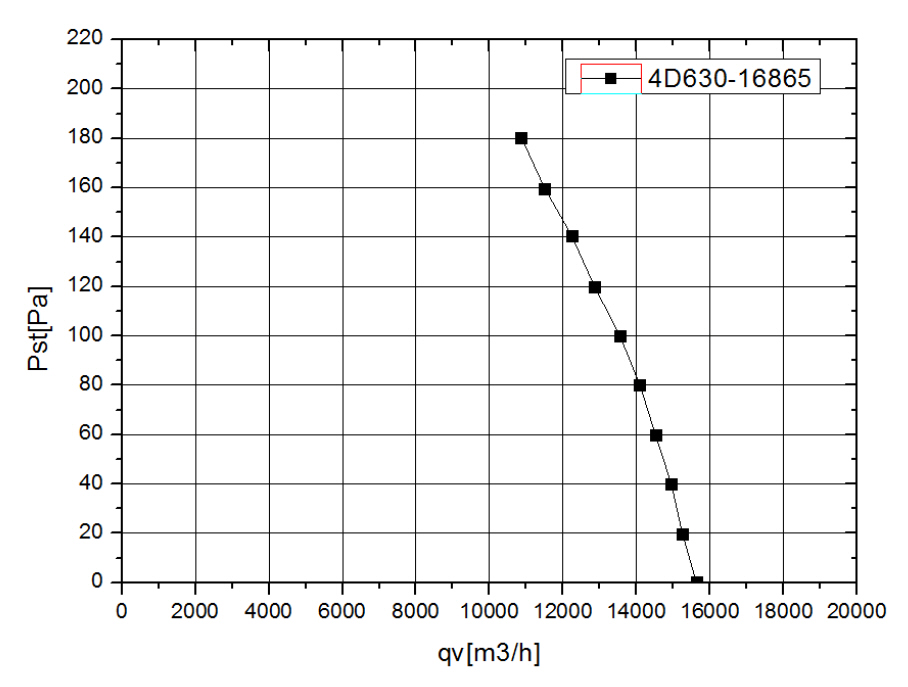 YWF4D630S168L65G кривая.jpg YWF4D630S168L65G кривая.jpg