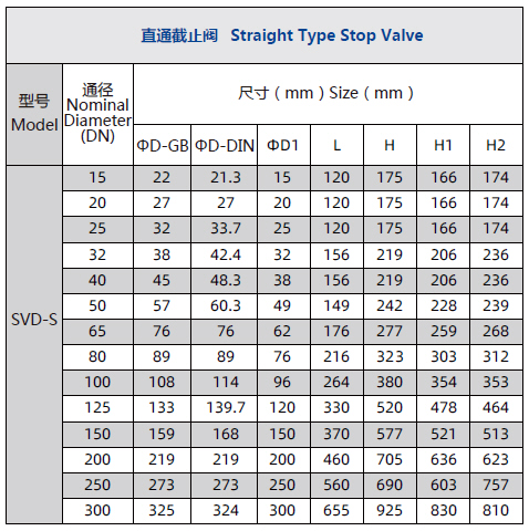 таб SVD п.jpg таб SVD п.jpg