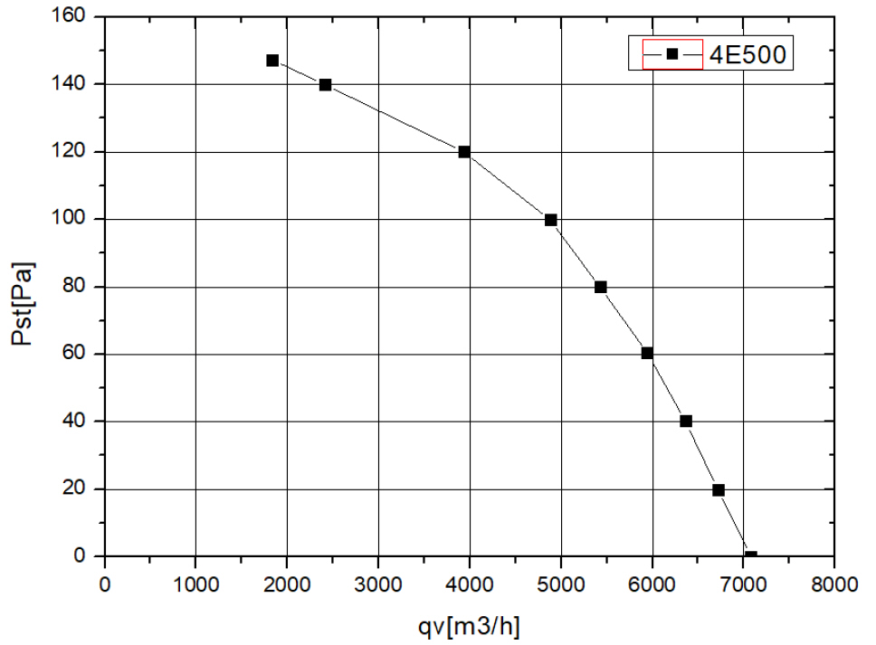 YWF4E500S137L35G кривая.jpg YWF4E500S137L35G кривая.jpg